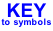 KEY 
to symbols