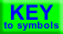 Key to campsite symbols